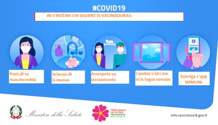 Ministeru de sa Saludi: consillus de sighiri po no spraxi su virus